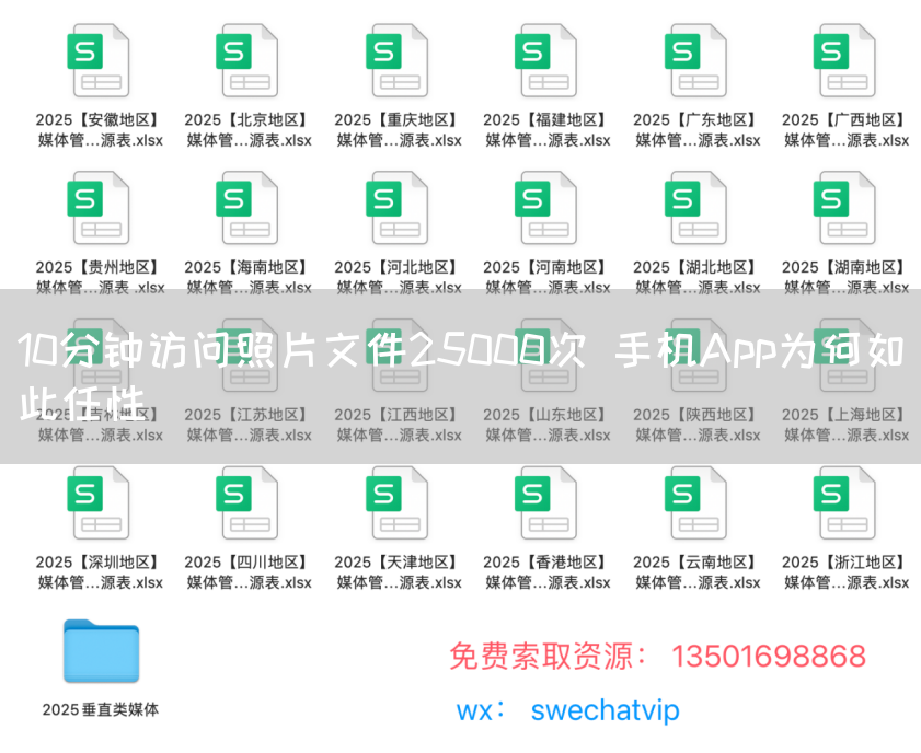10分钟访问照片文件25000次 手机App为何如此任性
