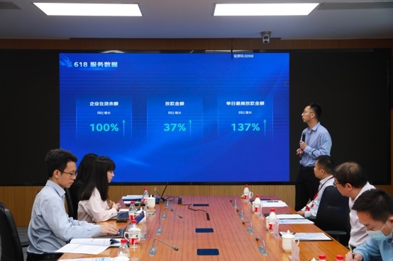 京东科技首份小微金融报告发布 小微企业贷款需求回升 发展信心更足