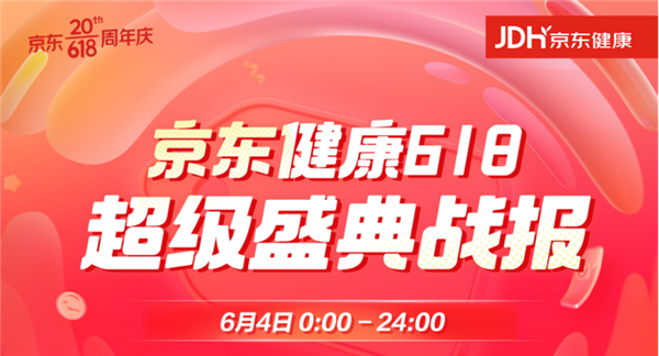 盛夏来袭 京东健康护航！今年618消费者偏爱买保健饮品及助消化类健康商品