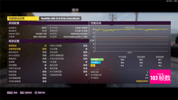 桌面RTX 4070玩游戏 显示器选2K还是4K?来看对比实测