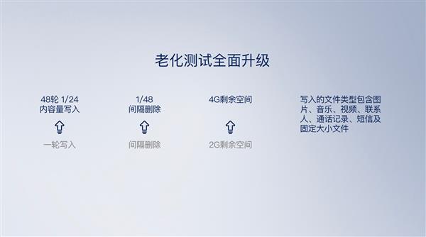 鲁大师贺杰:两轮电动车已进入智能化“平台期” 角逐点从硬件转向体验