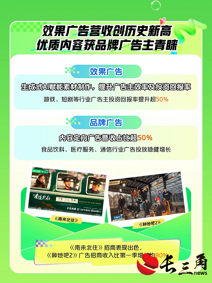 媒体管家： 内容+科技，影视创作有了“新质生产力”(图3)