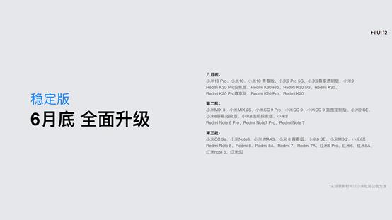 MIUI12正式发布 iOS遇最强挑战(图7)