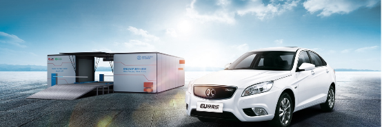 马仿列:换电模式“重生”机遇已到来(图5) 马仿列:换电模式“重生”机遇已到来(图5)