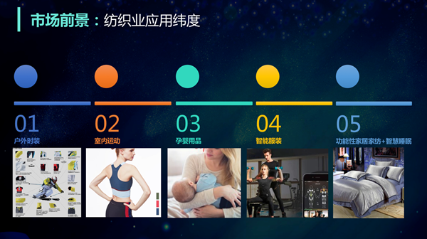 干勇院士、蒋士成院士江苏江山红化纤考察石墨烯原位聚合项目(图8) 干勇院士、蒋士成院士江苏江山红化纤考察石墨烯原位聚合项目(图8)