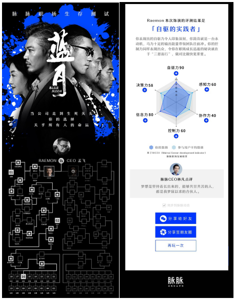 脉脉现象级产品《蓝月》 测出了中国职场人的成长秘密(图3)