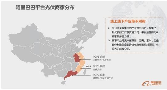 光伏出海咋做：阿里国际站透露这些重要信息(图4)