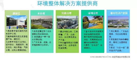 中信环境技术刘建林:新形势下的污泥处理处置解困之路(图1) 中信环境技术刘建林:新形势下的污泥处理处置解困之路(图1)