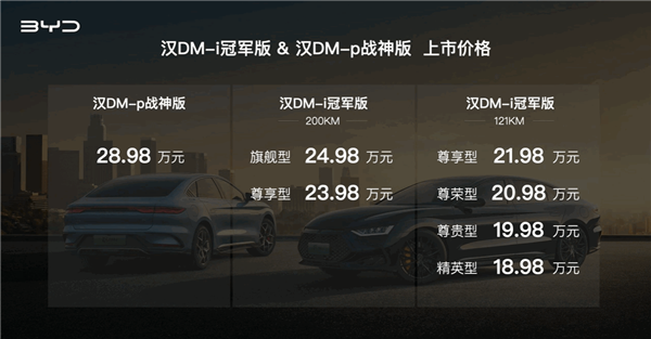 官改史上最酷炫的汉!比亚迪汉DM(图1) 官改史上最酷炫的汉!比亚迪汉DM(图1)