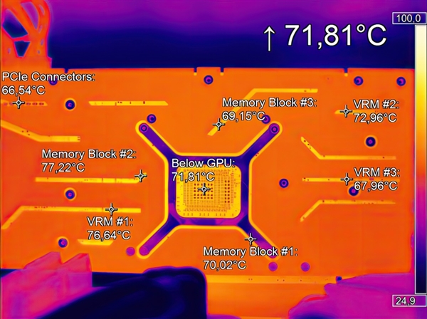 撼讯AMD RX 7900 XTX高温110℃!拆开一看 硅脂凌乱(图9) 撼讯AMD RX 7900 XTX高温110℃!拆开一看 硅脂凌乱(图9)