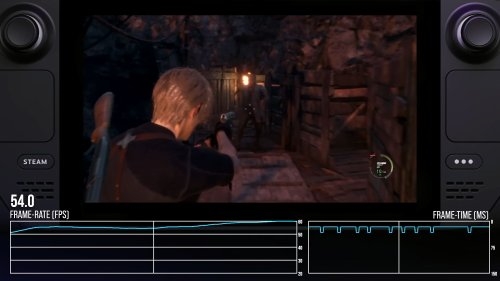 数毛社Steam Deck测评:新三A大作性能表现开始吃紧(图6) 数毛社Steam Deck测评:新三A大作性能表现开始吃紧(图6)