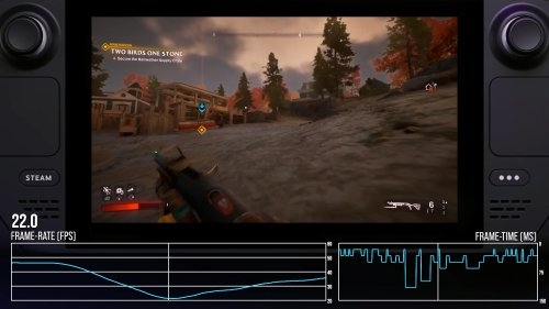 数毛社Steam Deck测评:新三A大作性能表现开始吃紧(图9) 数毛社Steam Deck测评:新三A大作性能表现开始吃紧(图9)