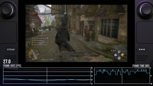 数毛社Steam Deck测评:新三A大作性能表现开始吃紧(图7) 数毛社Steam Deck测评:新三A大作性能表现开始吃紧(图7)