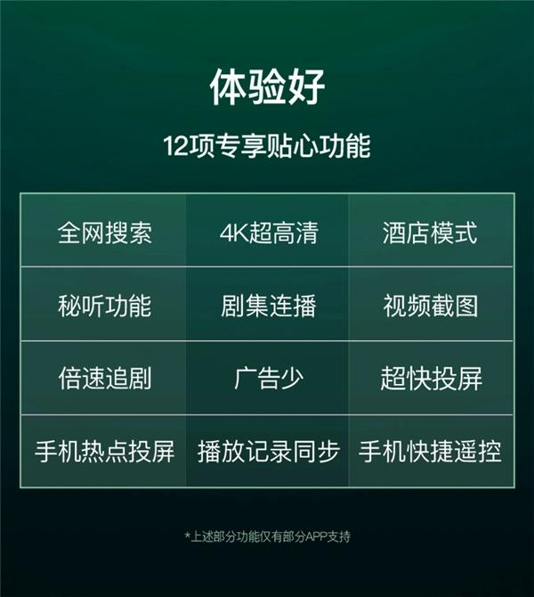 爱奇艺电视果投屏器5K 新品正式发布!支持真4K超高清投屏(图2) 爱奇艺电视果投屏器5K 新品正式发布!支持真4K超高清投屏(图2)