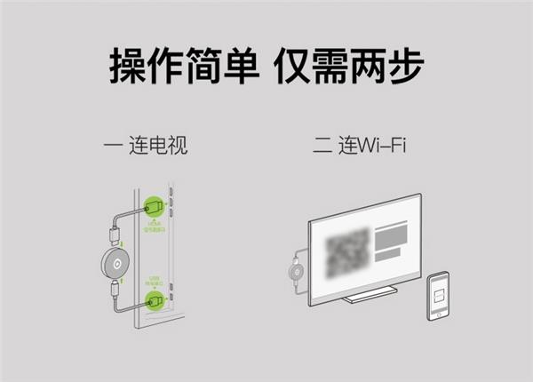 爱奇艺电视果投屏器5K 新品正式发布!支持真4K超高清投屏(图5) 爱奇艺电视果投屏器5K 新品正式发布!支持真4K超高清投屏(图5)