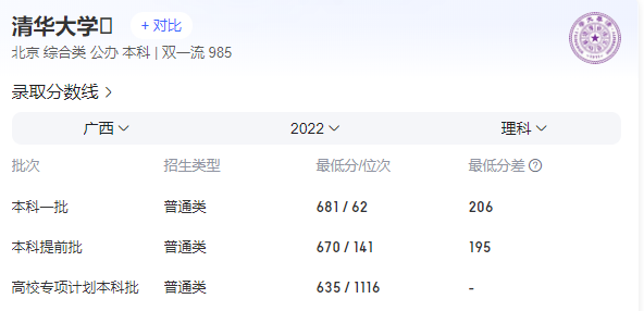 高考钉子户 35岁男子为考清华复读14年 再多考80分才有机会(图3) 高考钉子户 35岁男子为考清华复读14年 再多考80分才有机会(图3)