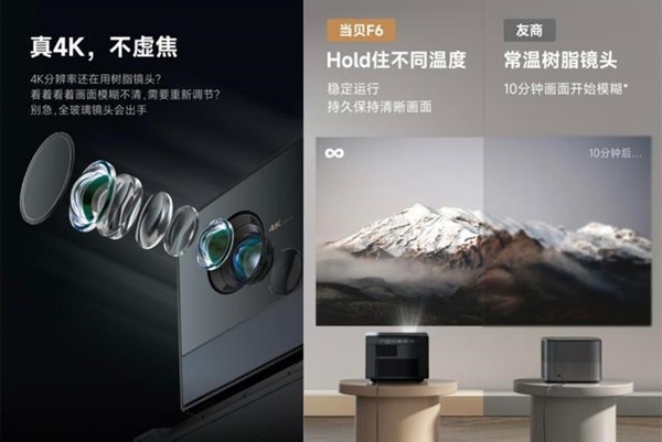 家用4k投影仪选哪个品牌好 当贝F6带来的超越期待的观影体验(图5) 家用4k投影仪选哪个品牌好 当贝F6带来的超越期待的观影体验(图5)