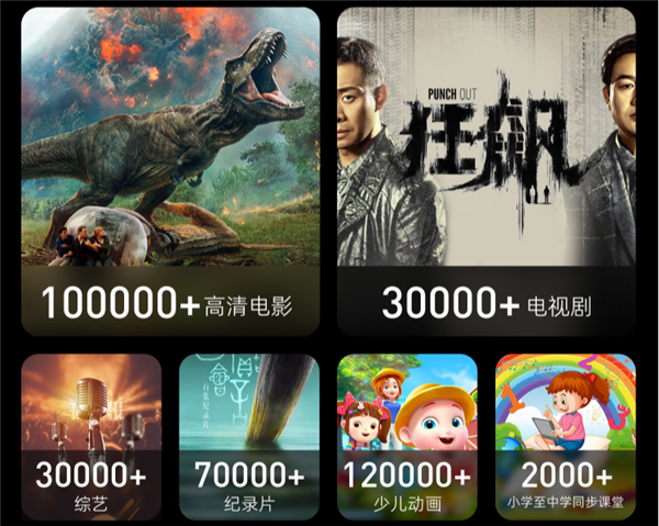 400元内超强配置!当贝盒子H3S高性能 体验更丝滑(图8) 400元内超强配置!当贝盒子H3S高性能 体验更丝滑(图8)